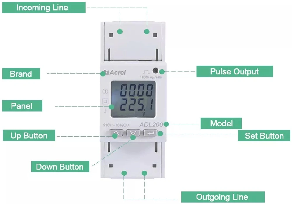 MID Single Phase Three Phase Electric Energy Power Meter for EV Charger